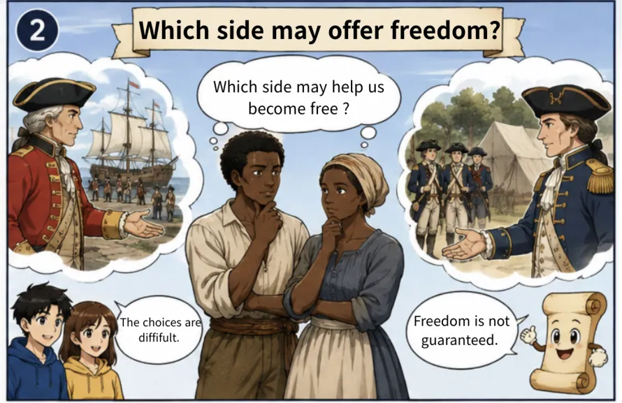 Original MOSAIC illustrated lesson: Freedom for Whom?